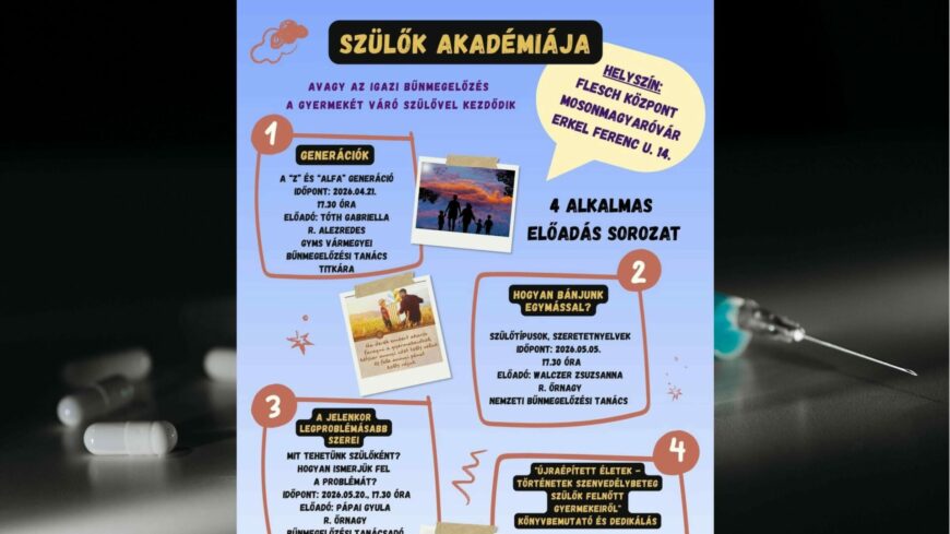 img_Szulok_Akademiaja___A_jelenkor_legproblemasabb_szerei